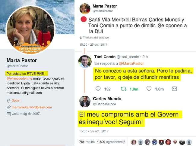 denterd's tweet photo. ☛@MartaPastor "Periodista" de RTVE manipulant obertament contra el govern. Aquesta és la #caverna que volen imposar a Catalunya. #NoPassaran https://t.co/a9Sb4akj37