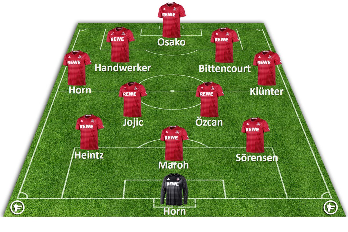 notorious_nyk's tweet photo. Folgende Elf würde ich mir heute Abend beim #Effzeh mal wünschen: #Horn für Flankenschrott #Rausch und #Handwerker soll's richten. #BSCKOE https://t.co/R3ajfVu28b