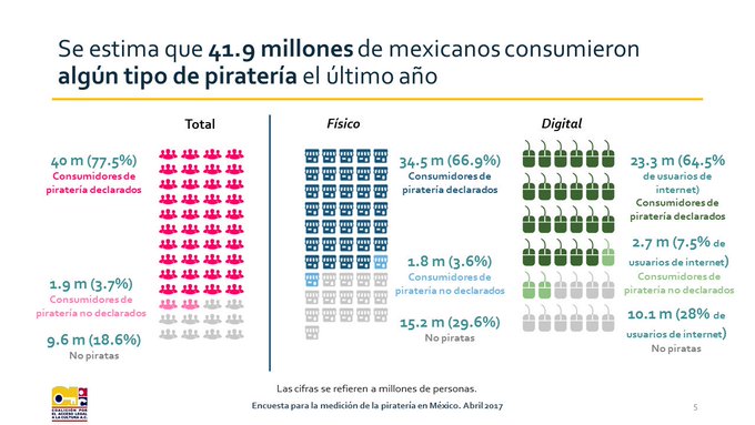 Ver imagen en Twitter Ver imagen en Twitter