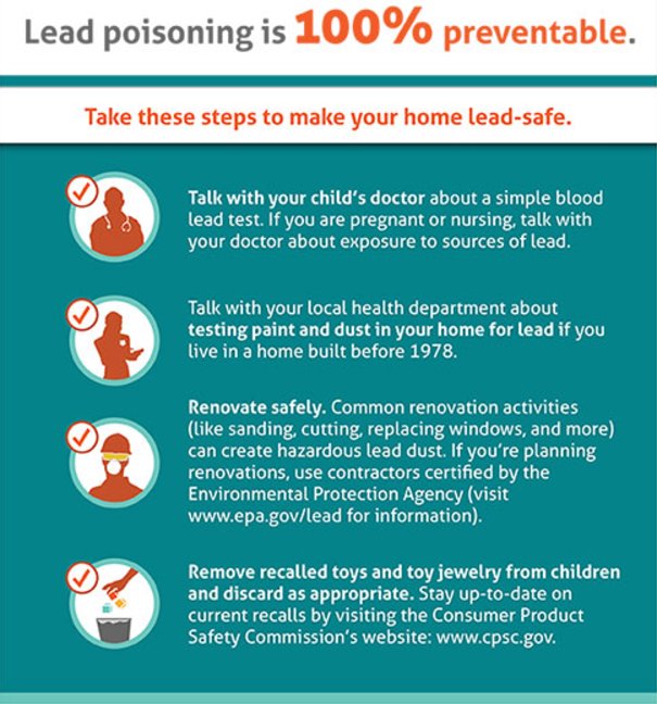 lead poisoning Lead poisoning can occur when lead enters the body, about the symptoms and causes. lead poisoning Lead poisoning can occur when lead enters the body, about the symptoms and causes.