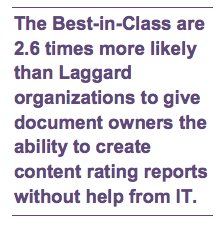 ABGEssentials's tweet photo. [Latest Research] Content Owner Reporting Helps Ensure Content Success https://t.co/oX3OAWOTaF https://t.co/OkQzUN7wma