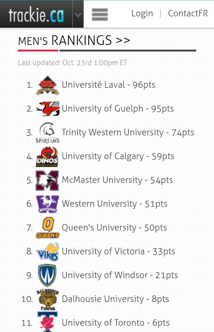 RunningHotTakes's tweet photo. Yeah, so I think the coaches took my Calgary hype seriously... #ExpertAnalyst https://t.co/PAj1l6L7JJ