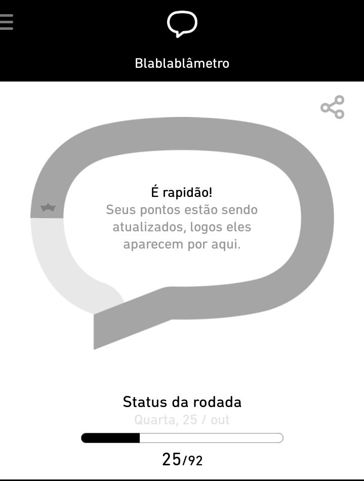 Até agora nada de vocês estão assim