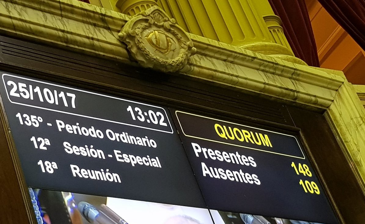 congresoonline's tweet photo. 109 ausentes en la sesión sobre desafuero a @JulioDeVido https://t.co/C1ncduZ4km