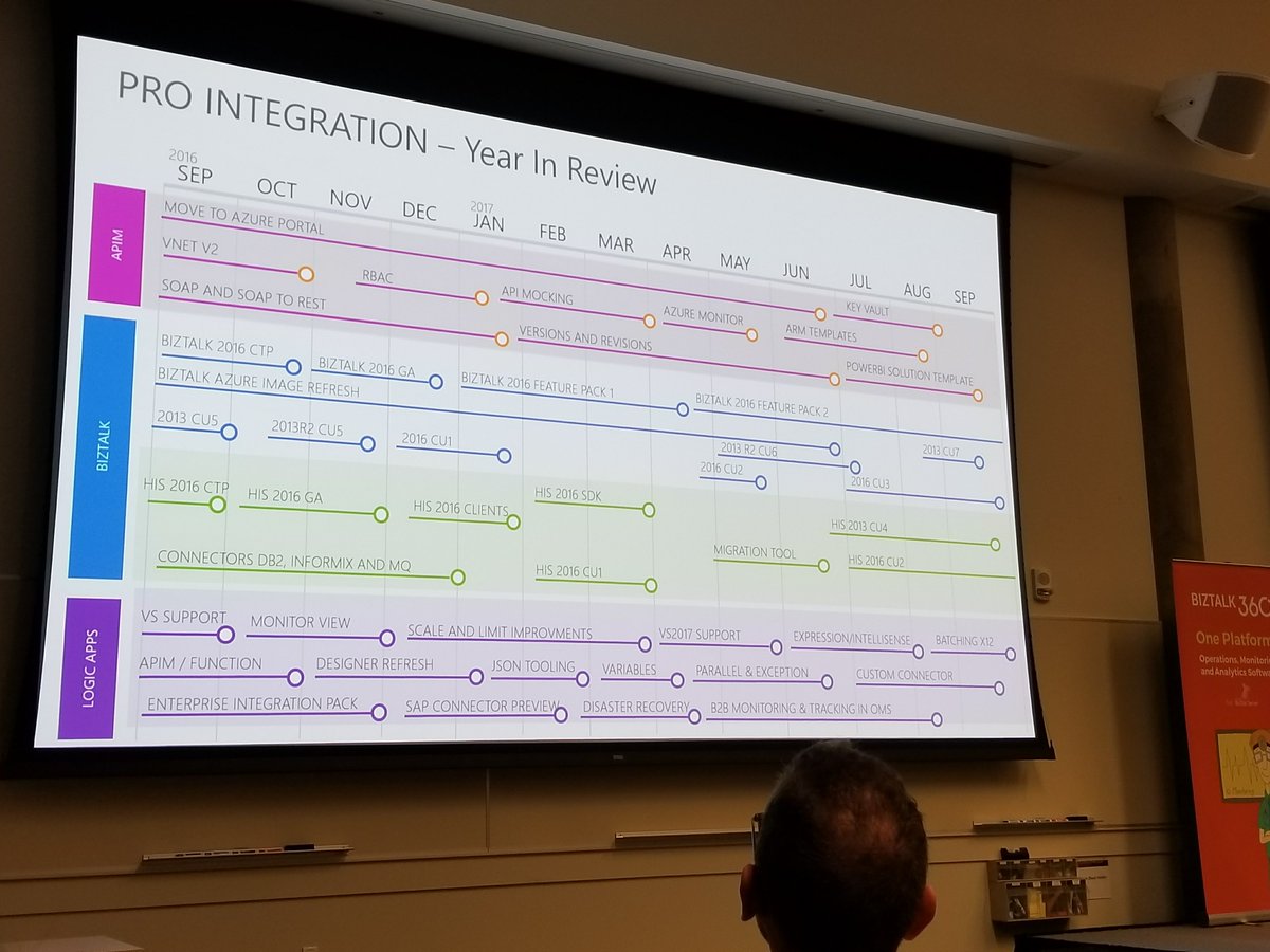 rseroter's tweet photo. It's clear that "integration" has gone from a confusing afterthought for Microsoft, to a competitive advantage. #Integrate2017 https://t.co/8d7nXBrZBs