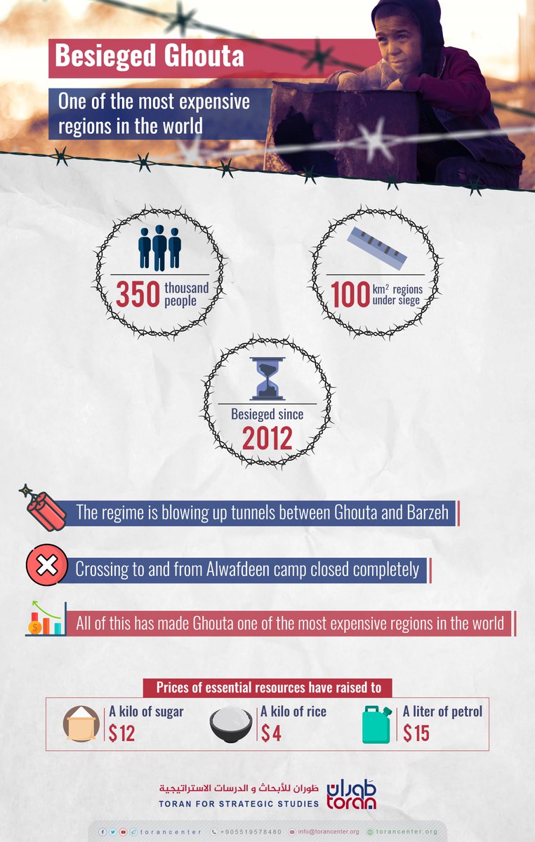 طوران للدراسات tweet media