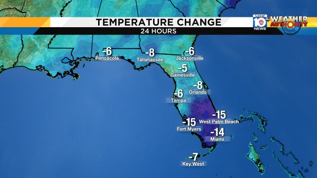 As of noon, we are roughly 15 degrees cooler than this time yesterday. Lows in the 50s on the way for some tonight! https://t.co/am5g66aWuk