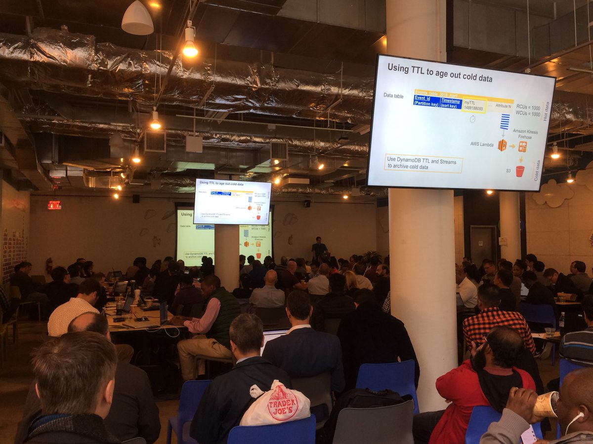 MichaelSLabib's tweet photo. Great talk at the NY #AWSLoft by my colleague @sean_shriver on #DynamoDB. Up next , I’ll be diving into #Elasticache for #Redis. Join us! https://t.co/USTr84GXFZ