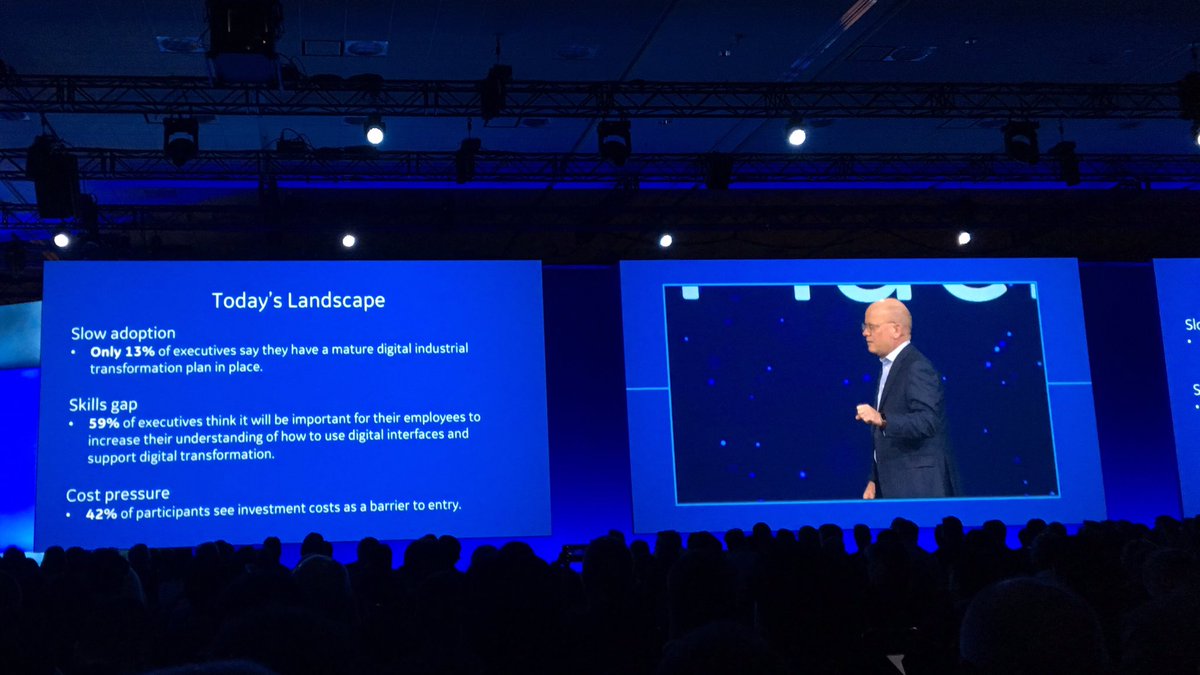 JulianeStephan's tweet photo. "Digital gap" - While most executives want to drive digital transformation, most of them are dissatisfied with where they are today #GEMM17 https://t.co/qsTjq7v0yN
