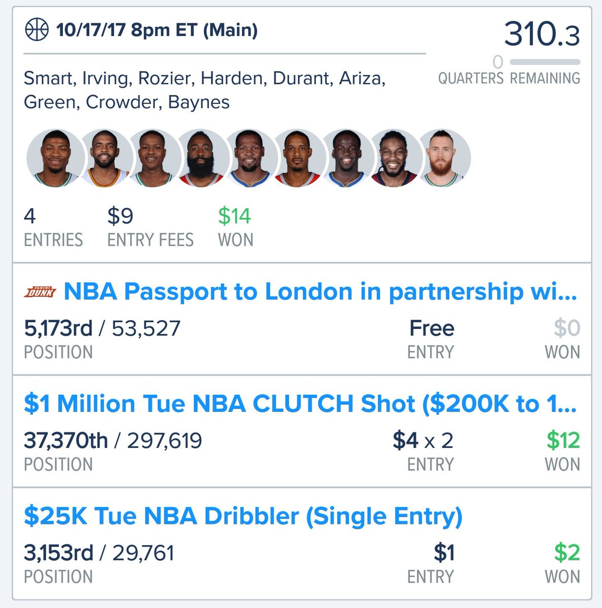 breakduel's tweet photo. @GreenTeamDFS Not bad of a score on a 2 game slate... Let's get some more tonight! https://t.co/RwiM8cS1tN