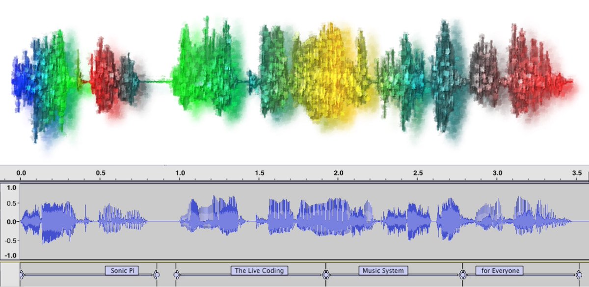 Audacity command line Audacity command line