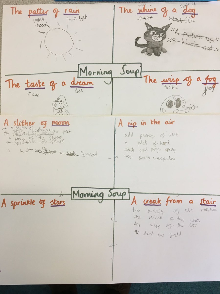 Lillington School Y4 tweet media