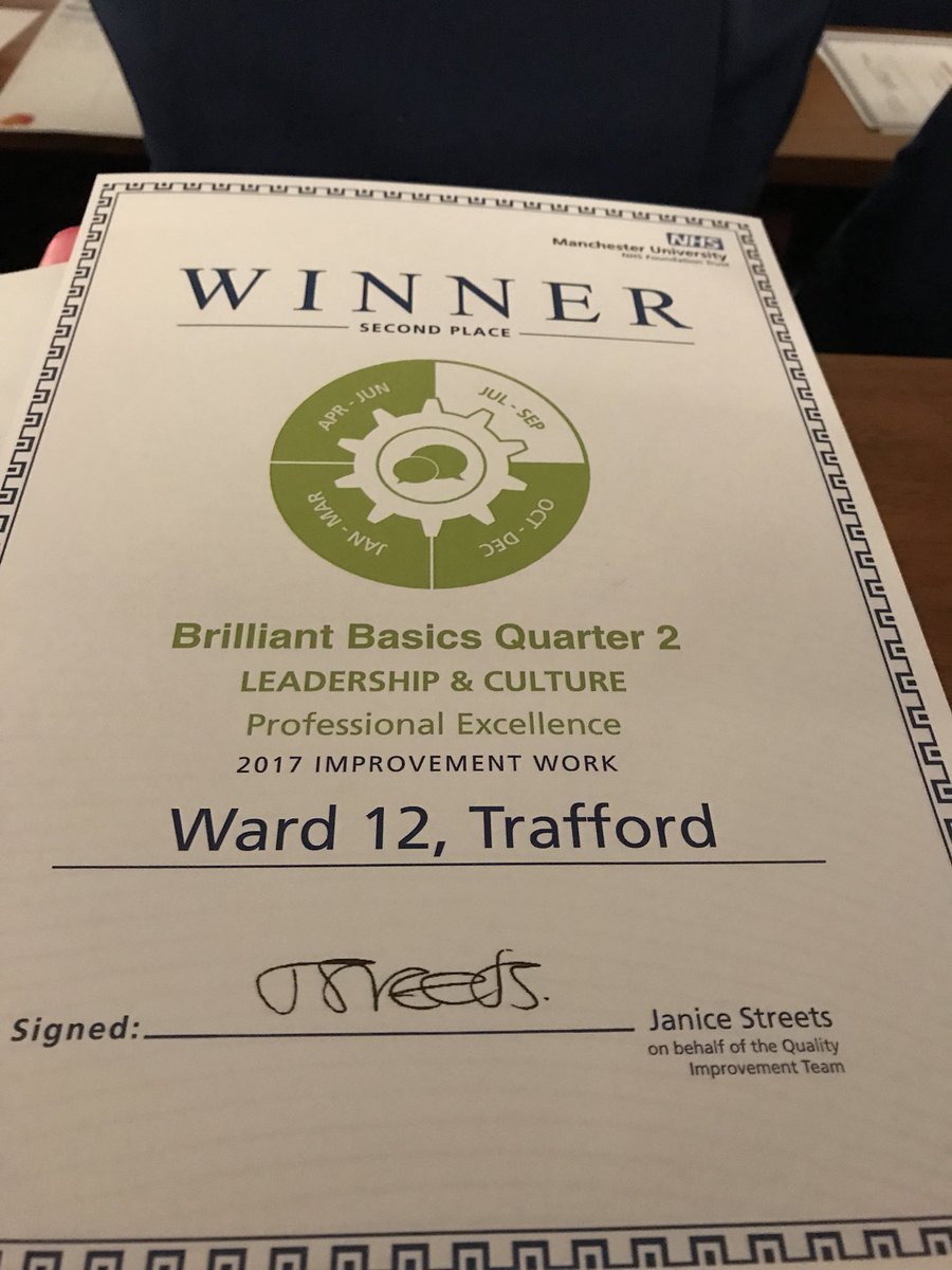 ward12_trafford's tweet image. Second place for our leaving our care brilliant basics Q3 work....super proud team 12 🎉🎉