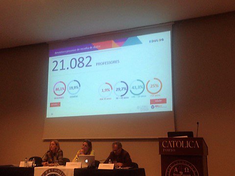 edulog_2016's tweet photo. Investigadoras Ilídia Cabral e Conceição Silva apresentam resultados do #EDUGest no qual participaram mais de 21 mil professores portugueses https://t.co/pqtbW8xCe9