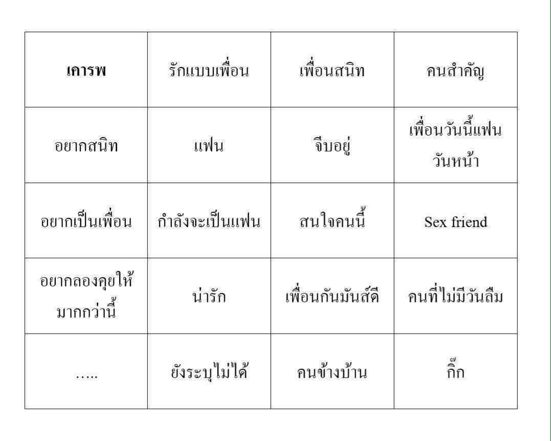 9_shark's tweet photo. rt, จะทำทุกคนเลย #ยืมเมจforsex https://t.co/xJRpVP8d7z