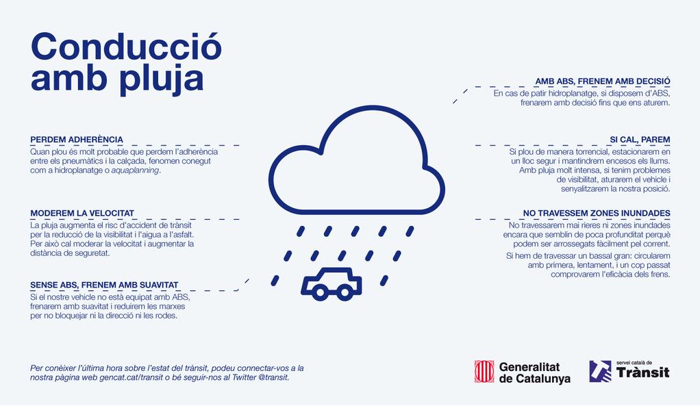 gencat's tweet photo. Davant la previsió de pluja d'avui, prudència en els vostres deplaçaments per carretera‼️☔️🚙 via @emergenciescat @transit https://t.co/sQQBV2obWw