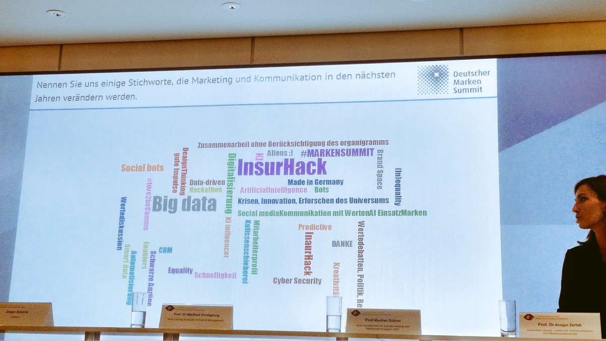 InsurHack's tweet photo. #InsurHack dominating a wordcloud on the #MarkenSummit 2017. Sorry, we just love it... 😉 https://t.co/rTkz02Atva