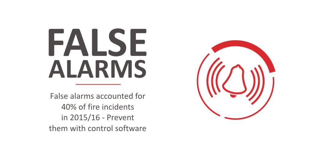 dcrs_ltd's tweet photo. #Wirelesswednesday - Save Time & Money with an Alarm Handler https://t.co/CEjNEB5WaA #heretosupportyou #alarmhandler #healthyandsafety https://t.co/C2j2zmRg9w