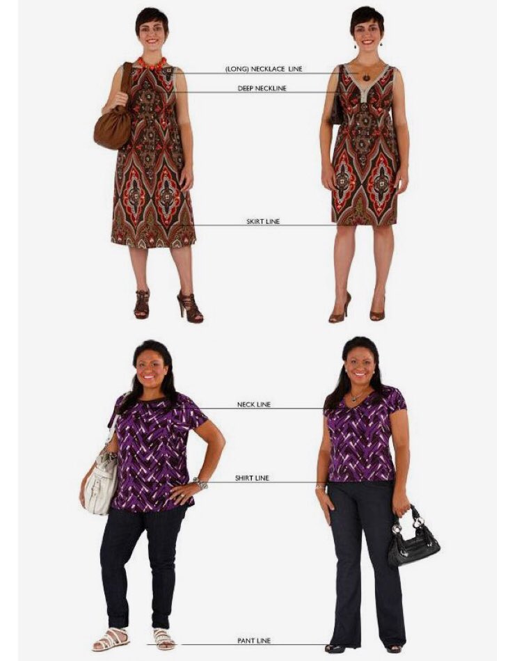 太っているからといって体のラインを隠す服を着るよりも体型や骨格に合った服を着た方が痩せて見える 柄は一緒なのにフォルムでこうも違うとは Togetter