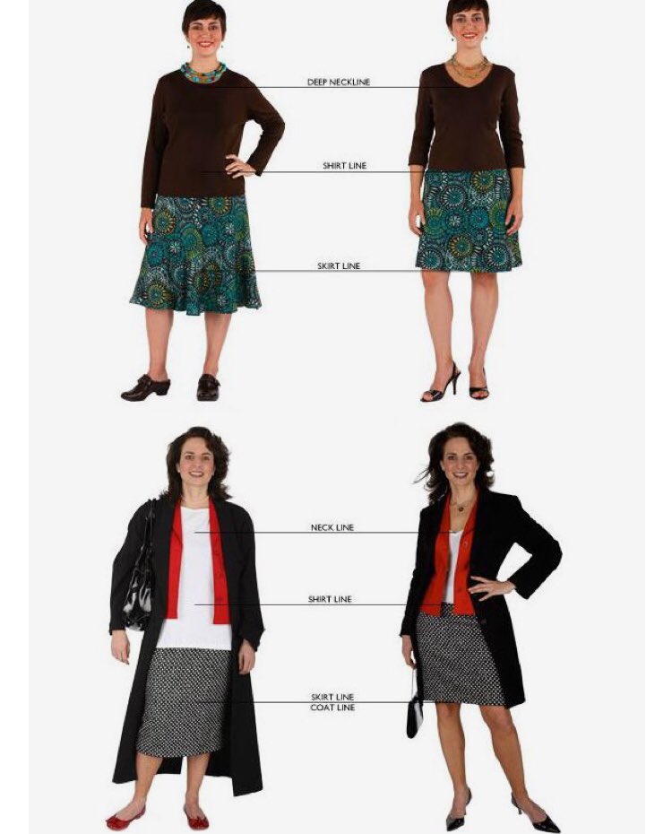 太っているからといって体のラインを隠す服を着るよりも体型や骨格に合った服を着た方が痩せて見える 柄は一緒なのにフォルムでこうも違うとは Togetter
