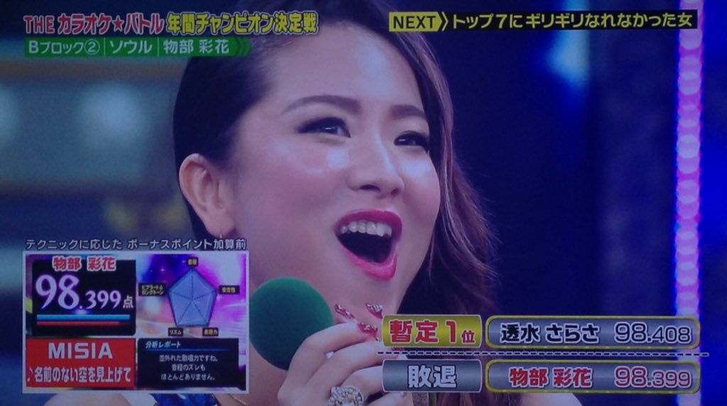 のら 予選bブロック 物部彩花さん 名前のない空を見上げて 98 399点で誰も狩れず予選敗退 腹ペコ猛獣 カラオケバトル T Co 5tsjadqshr Twitter