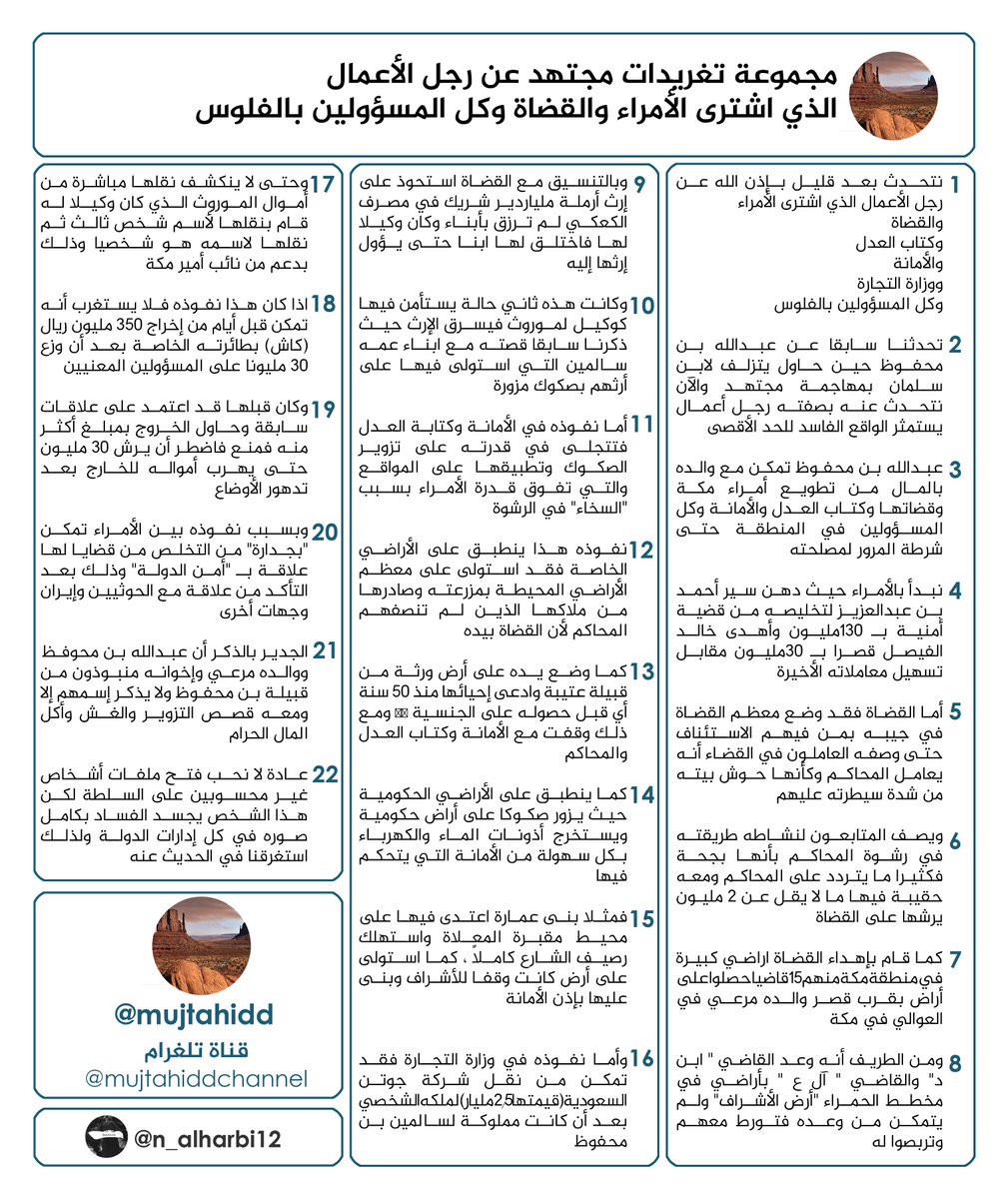 mujtahidd's tweet photo. راسلني عدد كبير يقولون #نريد_التحقيق_مع_مرعي_بن_محفوظ_وابنائه وتبين أنهم من ضحاياه الكثيرين،
فيا ليت كل كاره للظلم يخدم هذا الهاشتاق https://t.co/z4uDw8BJwa