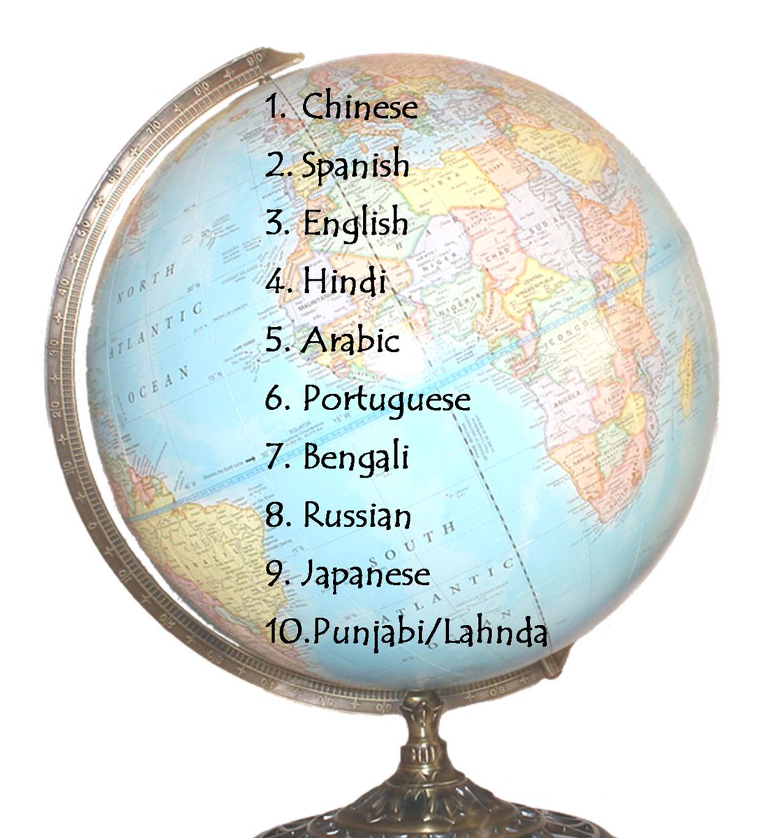 OLCDublin's tweet photo. Could you name the top 10 most spoken languages in the world? You can learn all 10 plus many more here @ OLC...call in for more info👍👍 https://t.co/mn7YdV7NLM