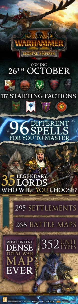 total war warhammer 2 mortal empires factions total war warhammer 2 mortal empires factions