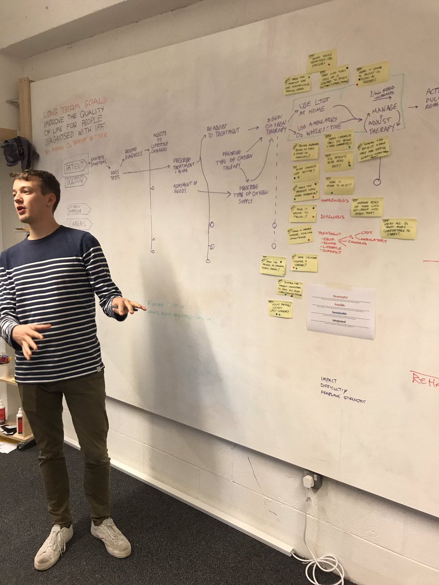 MorvenShearlaw's tweet photo. The sprint is on #IPFcatalyst #IPF #designsprint looking at the challenges faced by IPF patients and how to #makeitbetter https://t.co/MMIxab0Bzf