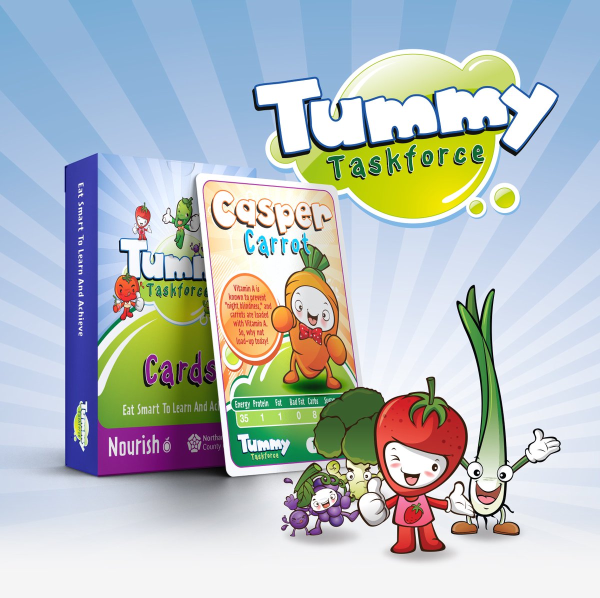 creativetorque1's tweet image. Loved working on this 😍#toptrumps #nutrition #nutritioncards #healthyschoolmeals