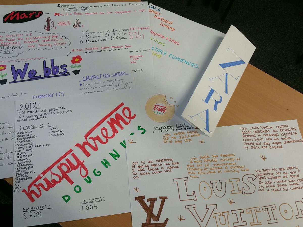DrDawnPhD's tweet photo. Wonderful work by #U6th #BTEC #Unit5 students investigating #ExchangeRate impact on #imports #exports, revenue, profit, sales📈
@BromsSchool https://t.co/QLCCS0IdBu