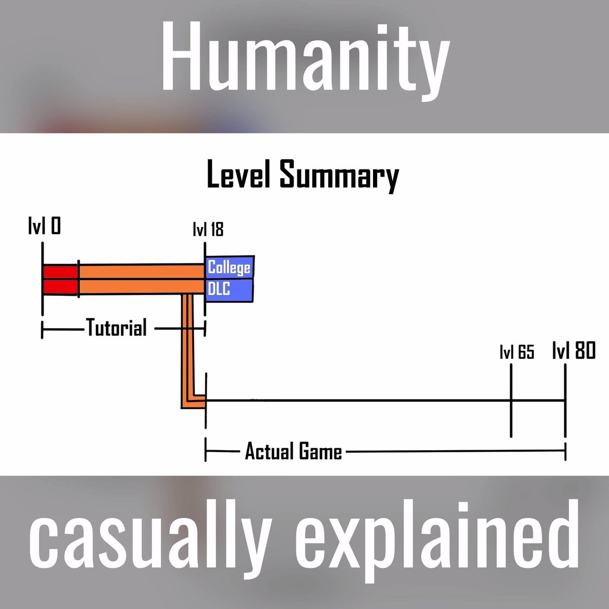 ArtificeGame's tweet photo. Accurate review. Suggest you pick this one up. #videogames #LifeHack #gamedev https://t.co/QEvbuV6XGQ https://t.co/wnbMS07HKt