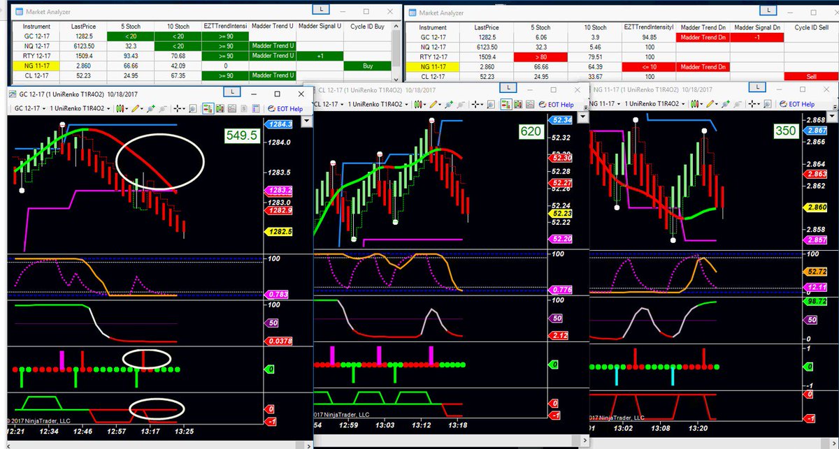 Arkansas tweet media