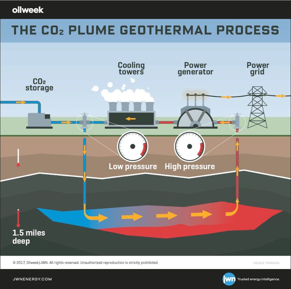 QC Energy, LLC tweet media