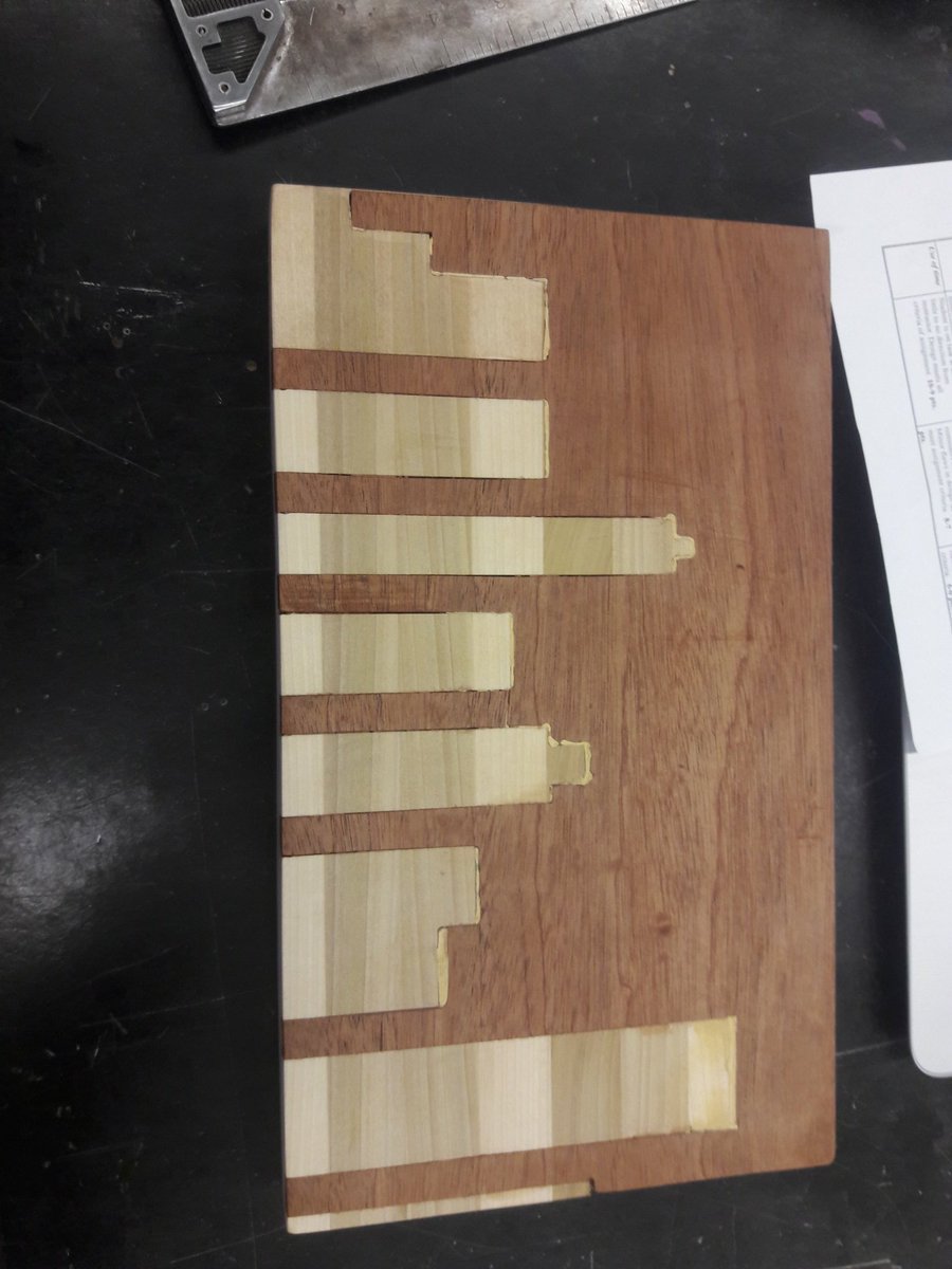 all kinds of great cutting boards turned in today during geometry by design. learning target is line and angle relationships
