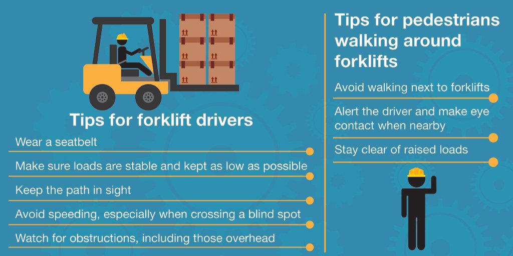 Sfm Companies On Twitter Infographic Forklift Safety Tips For Drivers And Pedestrians Https T Co Xbcbgourk7 Workplacesafety