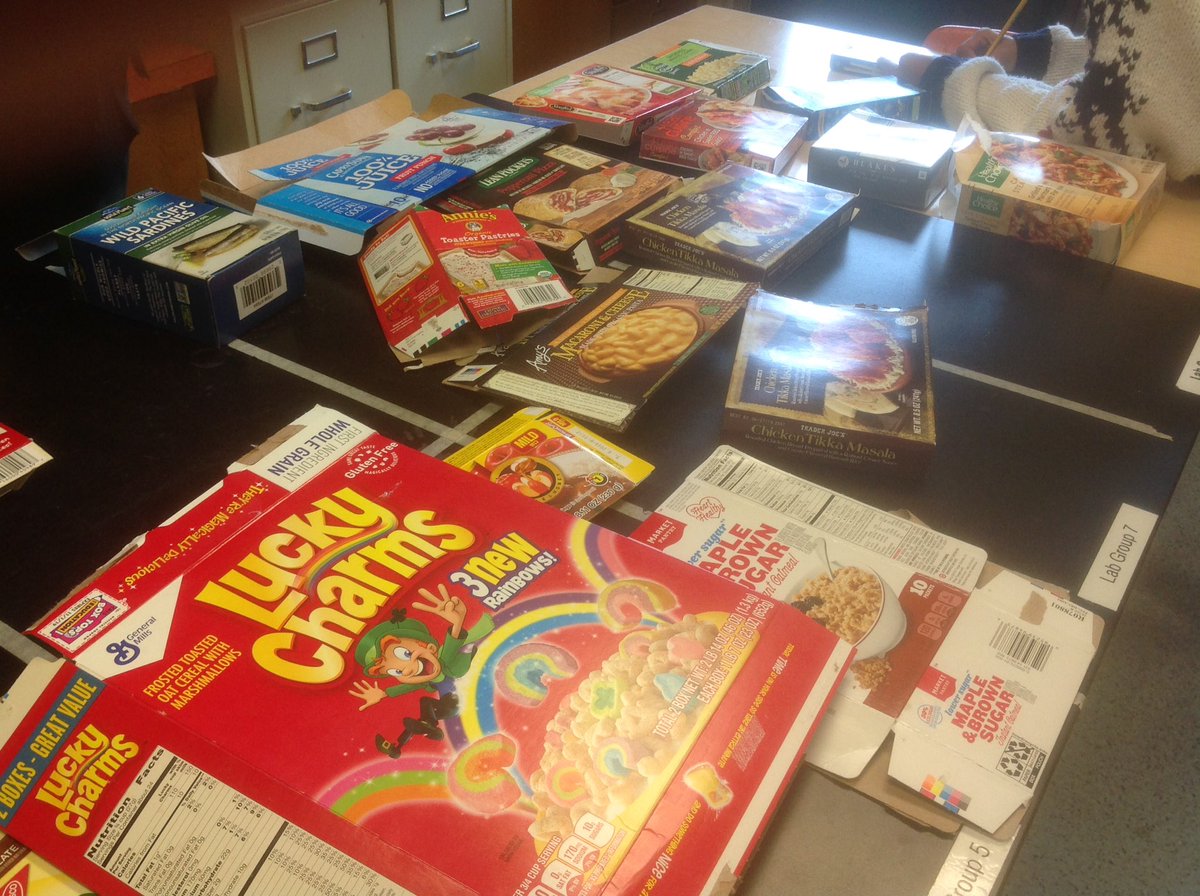 LynbrookBiology's tweet photo. Digestion lessons in Biology today. #lynbrookhs #lhs https://t.co/KzW852kmYv