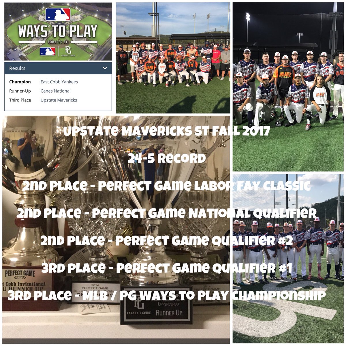 UpstateMavz's tweet photo. Couldn’t be more proud of my guys this fall...it’s been a blast!  Finishing it off with Jupiter this weekend!!!  

Also starting to form teams for next summer, contact me if you are interested. We teach competition! https://t.co/ONM1p5NXsM