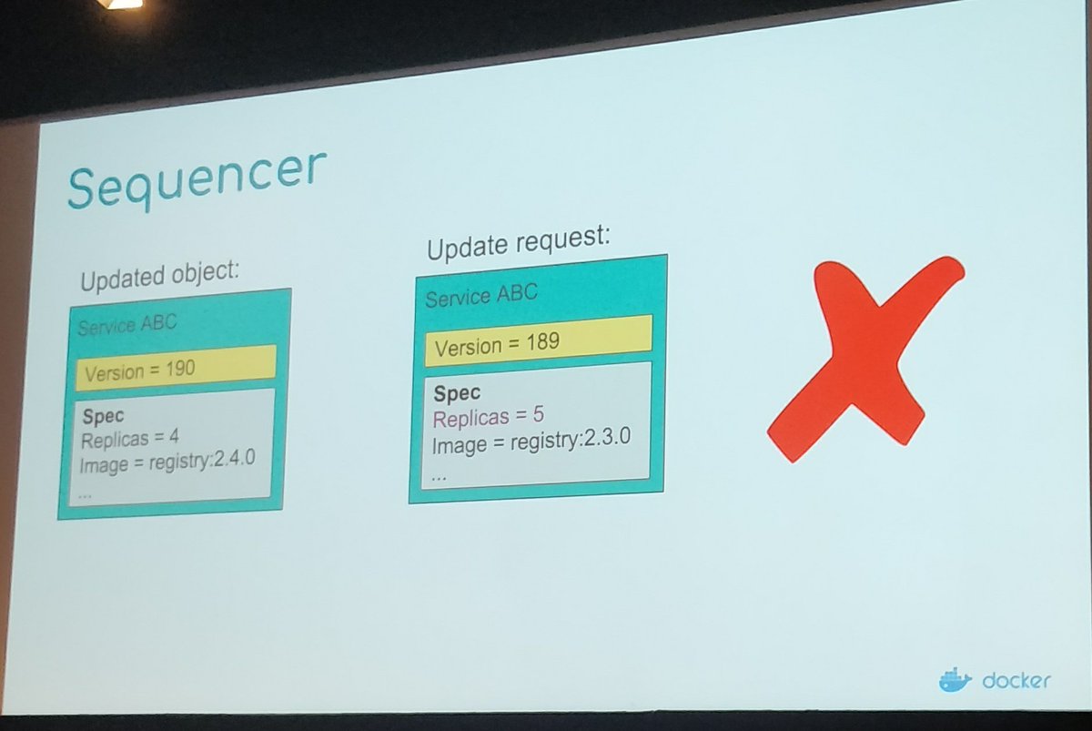 jpetazzo's tweet photo. Sequencer: similar to Lamport clock, but different! #swarmkit #dockercon @rhein_wein @stevvooe https://t.co/Afy3io0g3F