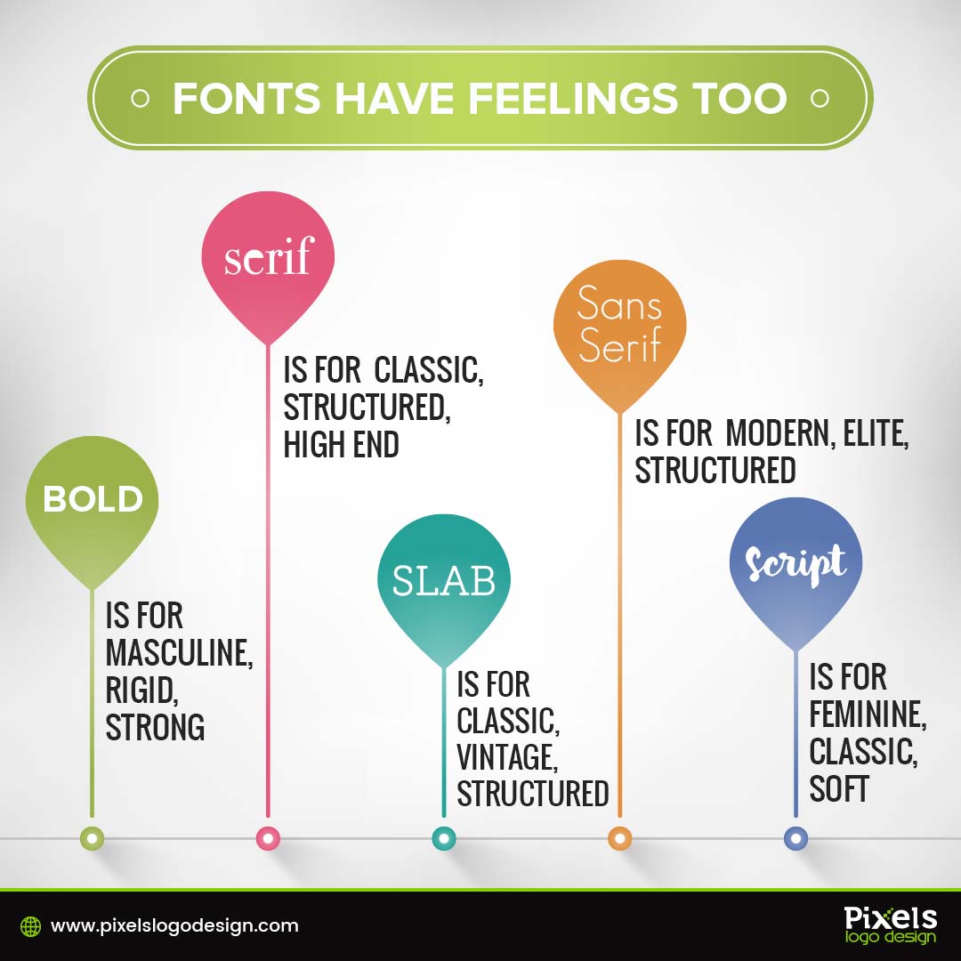 PixelsLogo's tweet photo. You can't be a good #typographer if you aren't a good #reader.#pixelslogodesign #typography #contactus https://t.co/PMo5P9GJYb
