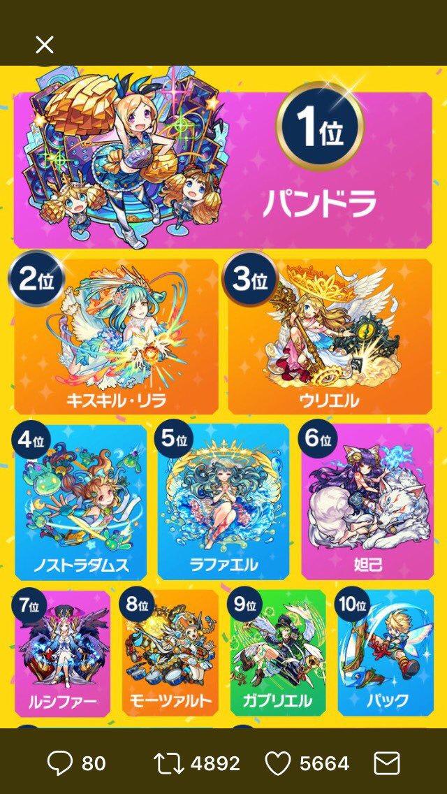 モンスト4周年 Twitter Search Twitter モンスト4周年 Twitter Search Twitter