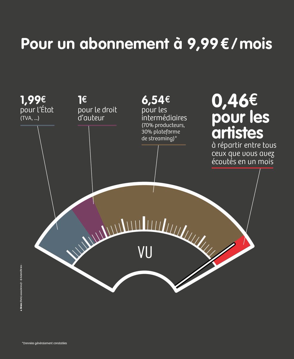 #rappel #MaMA17 #streaming