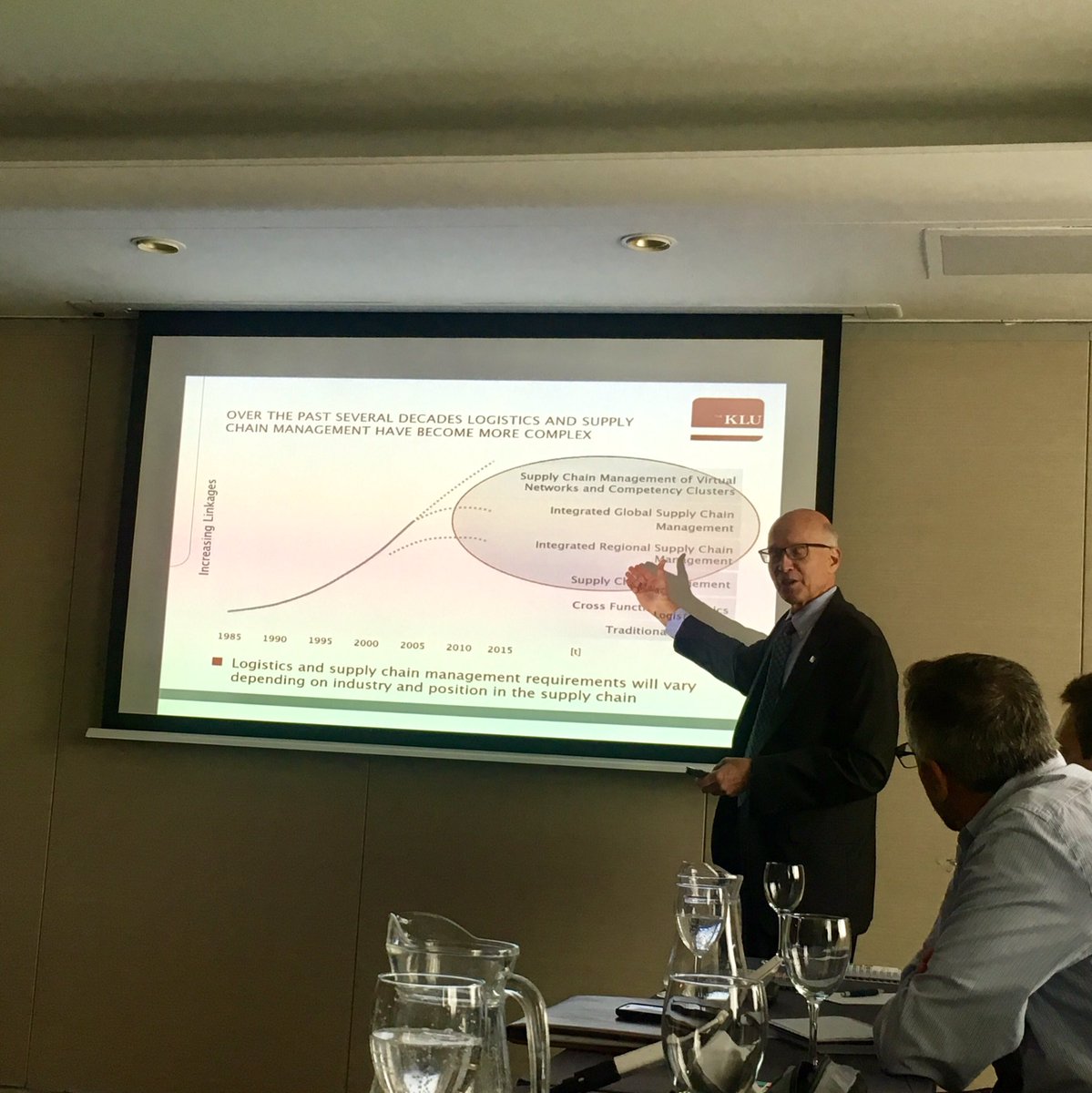 ini_ucu's tweet photo. El @dnii_ucu participa del workshop sobre #Logística organizado por #INALOG con el profesor Rod Franklin de Kühne Logistics University https://t.co/Gd6fTcGUEy