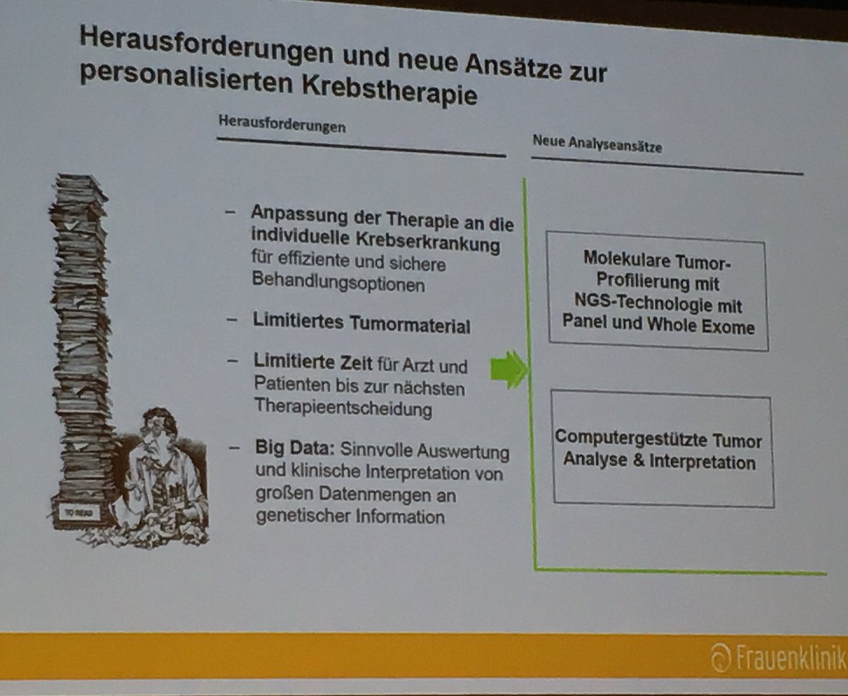MirjamBauer's tweet photo. #DIT17 GENEaLYSE/Standard für Gentests: Herausforderungen + Ansätze zur personalisierten Krebstherapie, künftig über #künstlicheIntelligenz https://t.co/gKrEzNAkcy