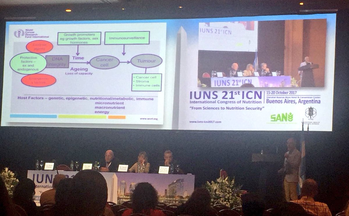 NICHE_ULSTER's tweet photo. Interesting symposiums this morning @21ICN2017 Nutrition, physical activity &amp;Cancer; Importance of protein in an ageing society https://t.co/kP27WRSc7t
