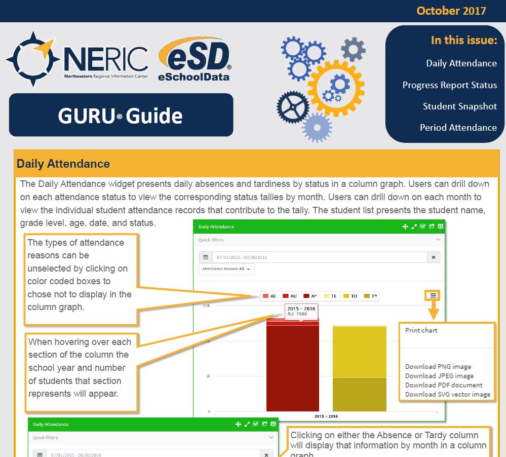 eSDTeam_NERIC's tweet photo. 📊October GURU Guide is now available. Click Link: https://t.co/x5ZqJx0I1G or check emails for details. #GURUGuide https://t.co/jcolDUpOsf