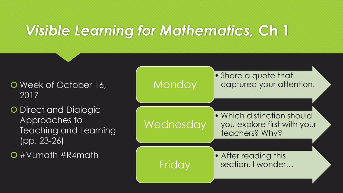 r4MathLeader's tweet image. Which distinction for precision teaching? Talk, grp work, tasks, feedback, creativity, diagnosing Ss thinking, defns, reps? #VLMath #r4math