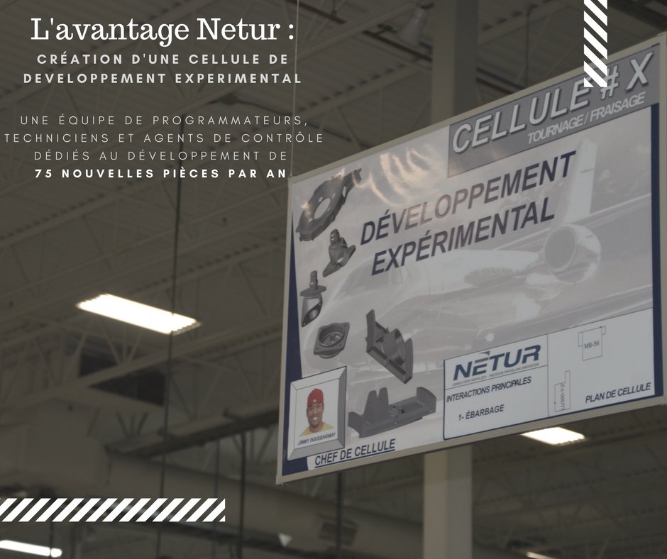 un des points forts de Netur ? une stratégie de développement bien rodée !  #developpement #innovation