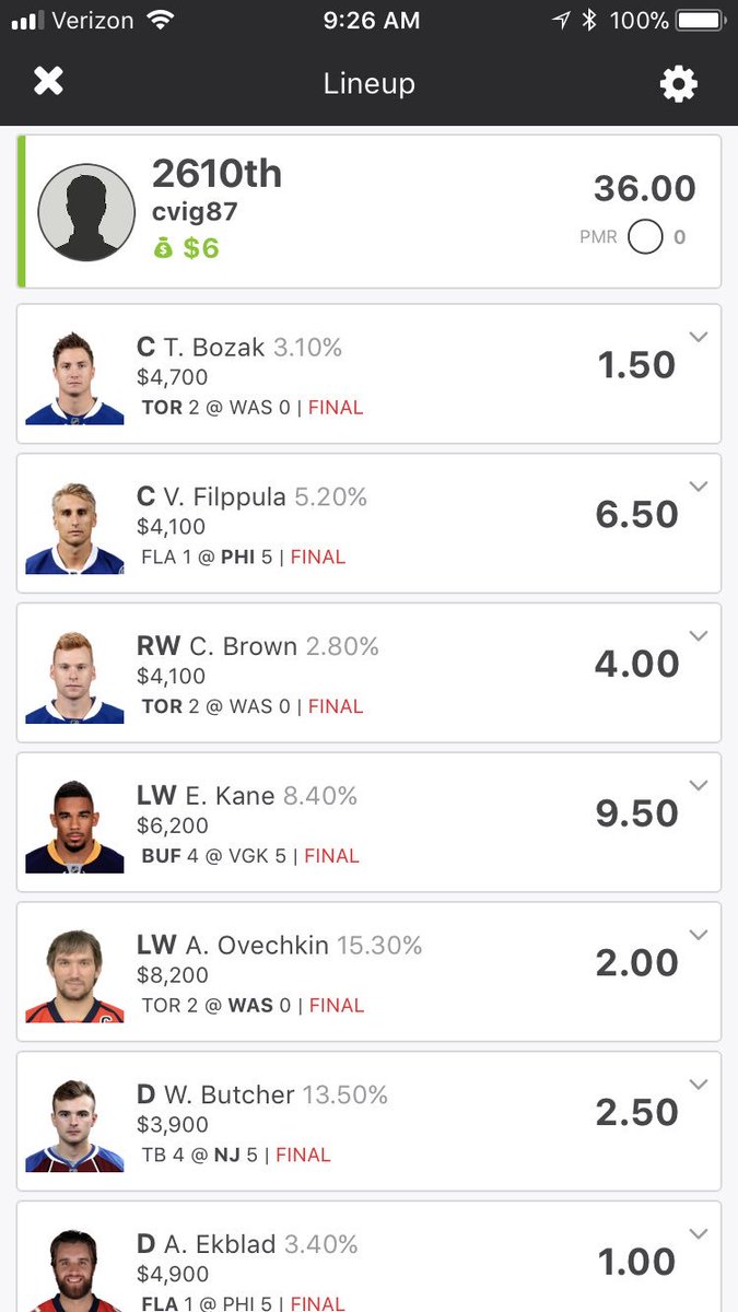 c_vignone's tweet image. Always in the green @dfsblackleafs