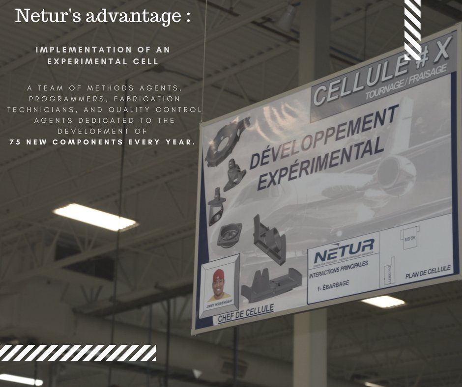 One of Netur biggest assets? a development strategy perfectly in place! #develpment #innovation
